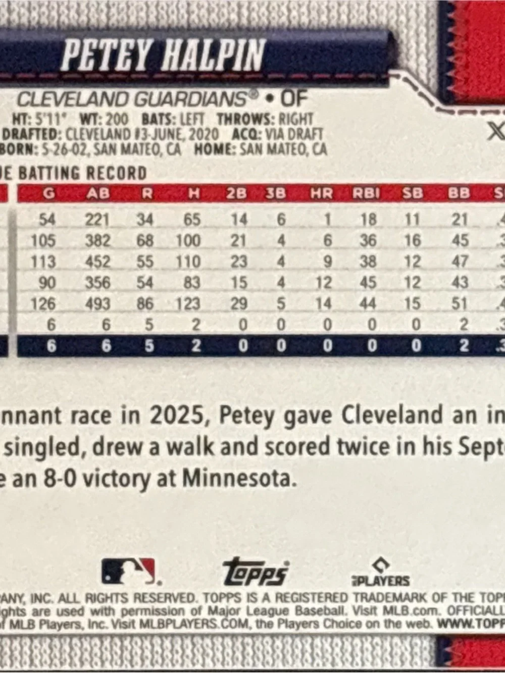 Topps Cleveland Petey Halpin Rookie Baseball Trading Card - Picture 2 of 2